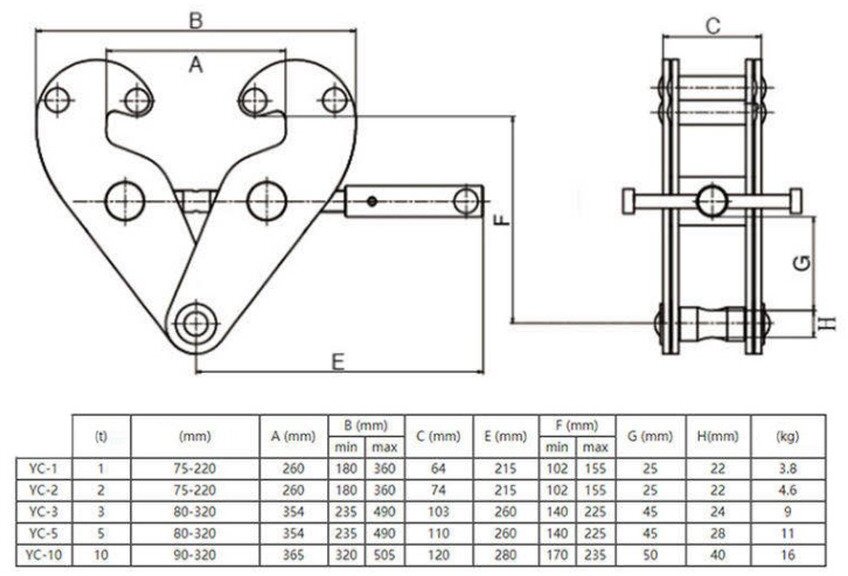 Trägerklemme 3T MW Tools Trägerklemme 3T MW Tools