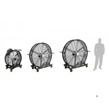 Industrieller, mobiler Ventilator Ø900mm 500W 220V MW Tools
