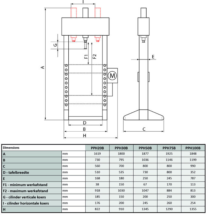 Hydraulisk pneumatisk presse 50T mobil sylinder MW Tools