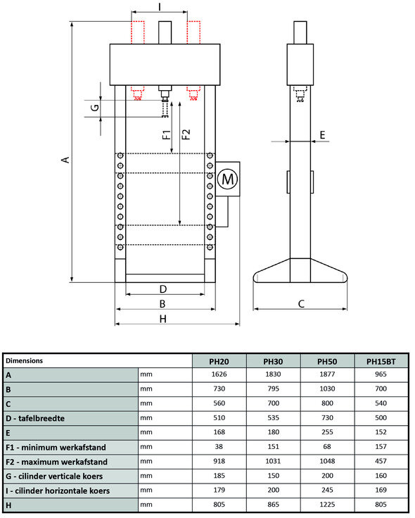 Hydraulic press 50T hand and foot control MW Tools