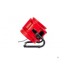 Axialventilator Ø 200mm 180W 230V auf Fuß MW Tools