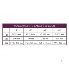 Metallbandsäge -45/+60° Schnittleistung rund 255 mm 1,5 kW 400V 35/70 m/min Hartmetallplatten Optisaw