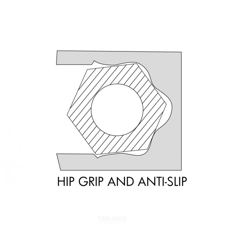 Kiintoavainsarja HIP-GRIP Foam2 -lokeroon 8-19 mm 12 osaa Teng Tools