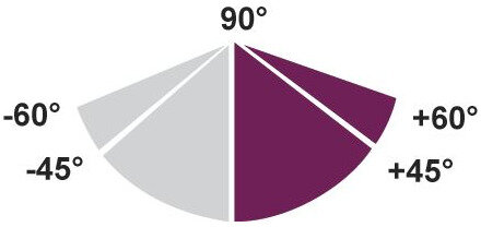 Metalbåndsav 0-60° skærekapacitet ca. 225 mm 1,5 kW 230V variabel hastighed savklingehøjde 27 mm Optisaw