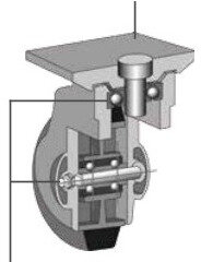 Plattformwagen 200 KG MW Tools