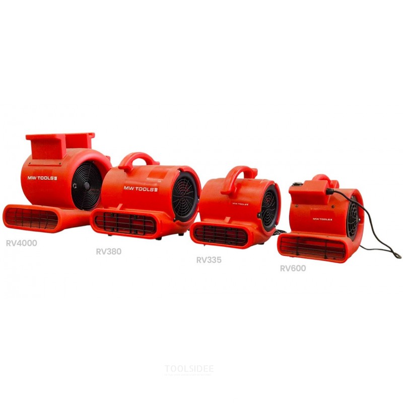 Gulvventilator ø145 mm 65 W MW Værktøj