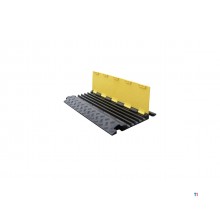 Kabelbrug rubber MW Tools