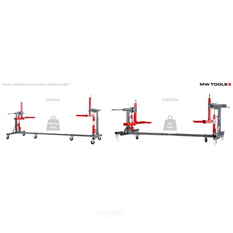 Vipbar brokonstruktion 360° 2 t mobile hjul 200 mm MW Tools