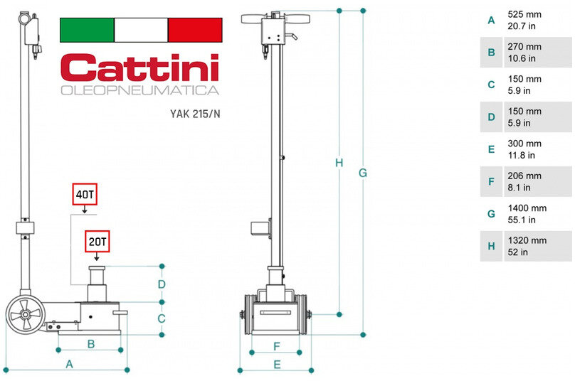 Mobil ventilator PE Ø915mm 270W 230V MW Værktøj Mobil ventilator PE Ø915mm 270W 230V MW Værktøj