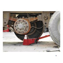 Hydropneumatisk jekk 20–40 T 2-trinns MW-verktøy