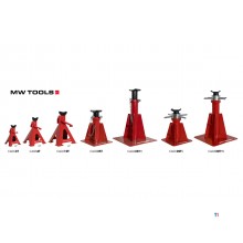 Cavalletto professionale per carichi pesanti 20T - modello a vite - alto MW Tools
