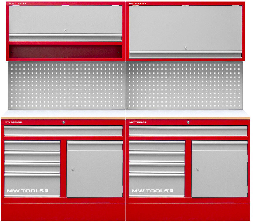 Werkstattmöbel 2,2 Mio. MW Werkzeuge Werkstattmöbel 2,2 Mio. MW Werkzeuge