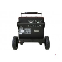 Kraftstation 230V 5627 Wh 3,5kW Industriewagen MW Tools