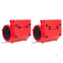 Floor fan Ø380mm 230W MW Tools