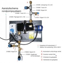 Suevia Rondpompsysteem Model 303 230 V 1/2