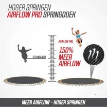 BERG Sports Ultim Champion FlatGround Trampoline 330 x 220 cm Grijs