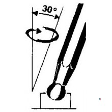 Allensleutelset bolkop 9 dlg 5/64'' tot 3/8'' Teng Tools