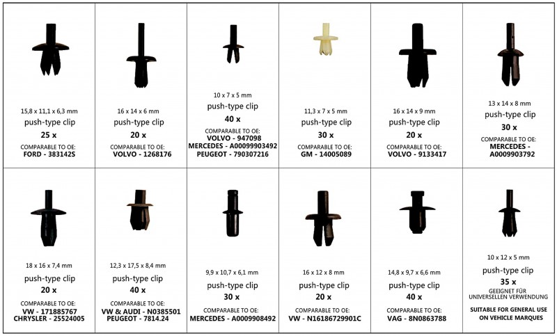 HBM Assortiment Push Pin Rivets 350-delig voor Gereedschapswand