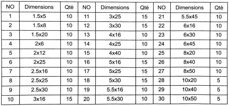 HBM 315-delig Spanstiften Assortiment Metrische Maten voor Gereedschapswand HBM 315-delig Spanstiften Assortiment Metrische Maten voor Gereedschapswand
