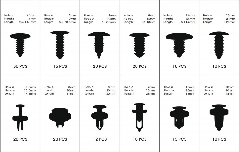 HBM 192-delige Assortiment Bekleding Clips voor Gereedschapswand HBM 192-delige Assortiment Bekleding Clips voor Gereedschapswand