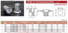 HBM Blindklinkmoeren Assortiment 150 Delig Aluminium 260 g HBM Blindklinkmoeren Assortiment 150 Delig Aluminium 260 g