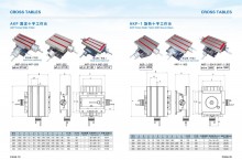 HBM LCT 600 Kruistafel met draaibaar onderstel - 240 mm breed, 600 mm lang, dwarsverplaatsing 130 mm, langsverplaatsing 370 mm