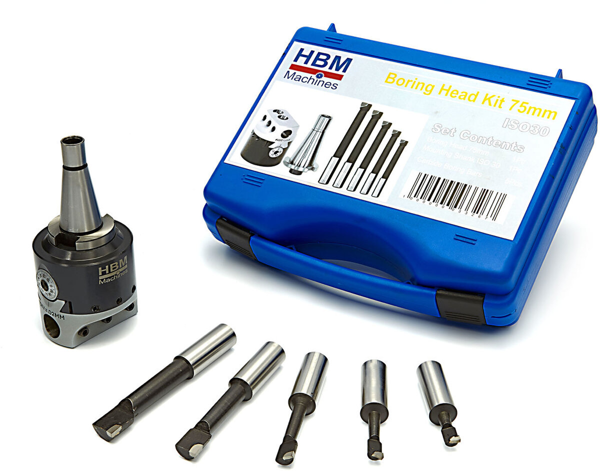 HBM 75 mm. Kotterkop