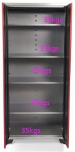 HBM Deluxe dubbele professionele gereedschapskast zwart 91,5 x 57 x 205 cm, 4 planken, gepoedercoat
