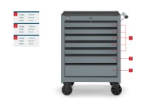 HBM gereedschapswagen grijs, 7 laden, plaatstaal, 68 x 45,8 x 95 cm, max. 250 kg