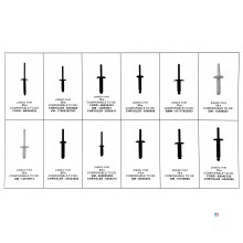 HBM 235 piece plastic pop rivet assortment