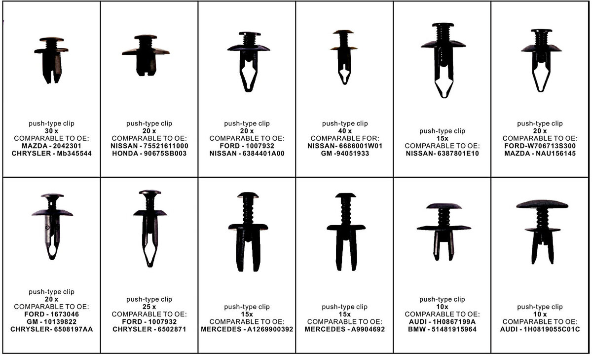 HBM 240-piece assortment of screw rivits