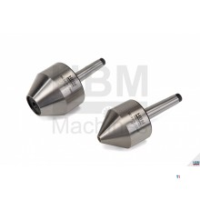 HBM Swivel Pipe Centers