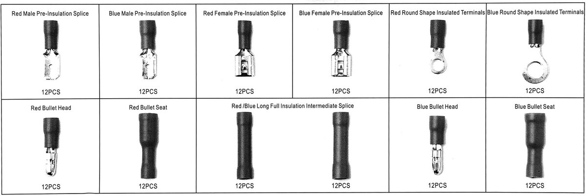 HBM 144-teiliges Kabelschuh-Sortiment