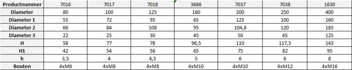 HBM independent 4 chucks HBM independent 4 chucks