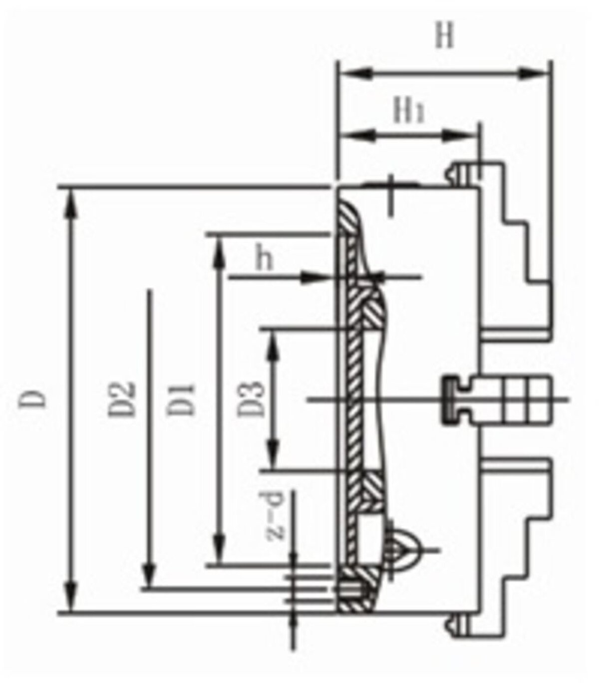 HBM independent 4 chucks HBM independent 4 chucks