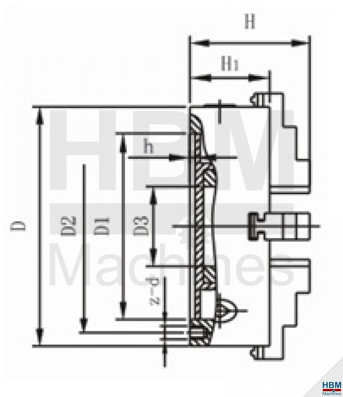 HBM independent 4 chucks HBM independent 4 chucks