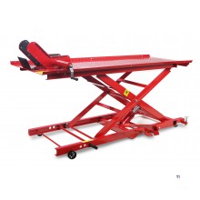 HBM 200 Motorheftafel