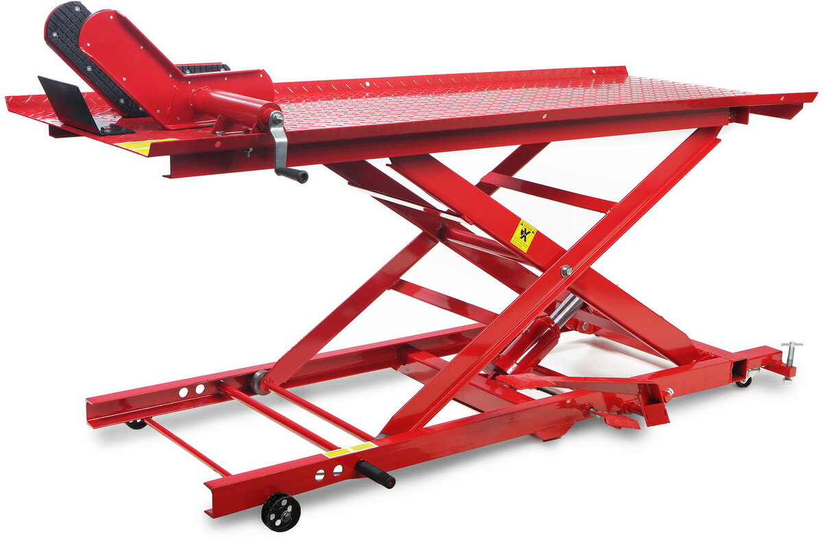 HBM 200 Motorheftafel