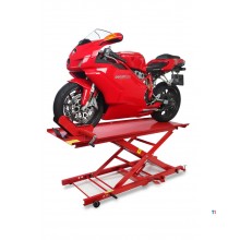 HBM 200 Motorheftafel