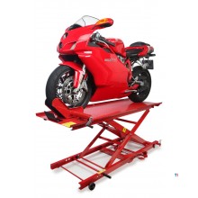 HBM 200 Motorheftafel