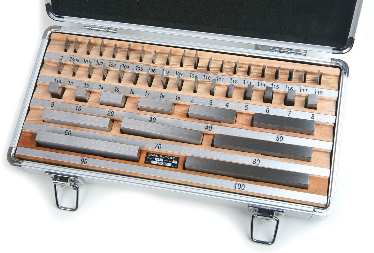  HBM 47-osainen mittarilohkosarja, luokka 1