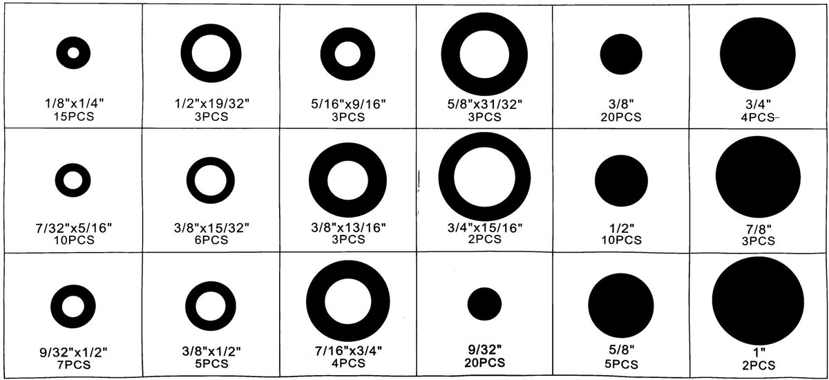 HBM 125 Delig Sortiment av grommets åpne og lukkede