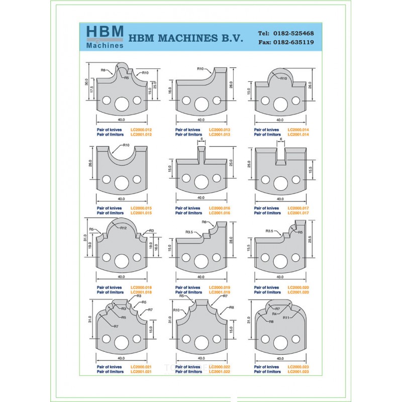 HBM HSS 40mm Profielmessensets