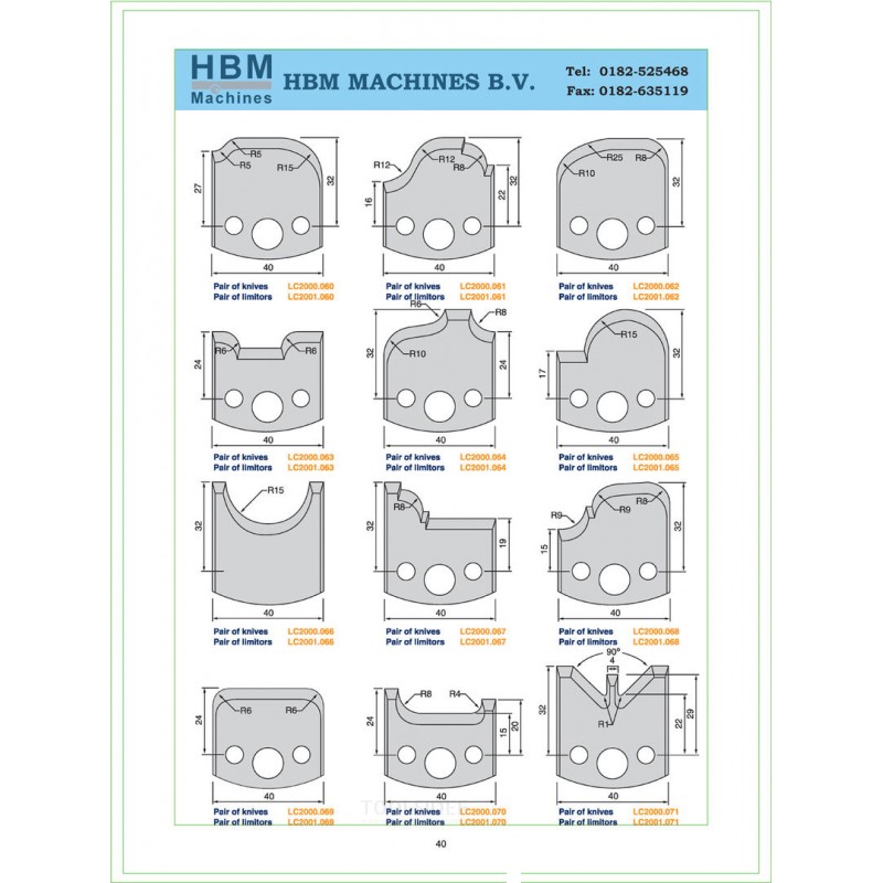 HBM HSS 40mm Profilmessersätze
