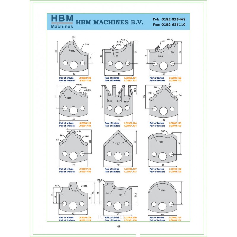 HBM HSS 40mm Profilmessersätze