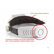 HBM Luxe Loupe Bril met 5 Lenzen
