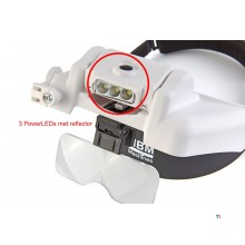 HBM Luxe Loupe Bril met 5 Lenzen
