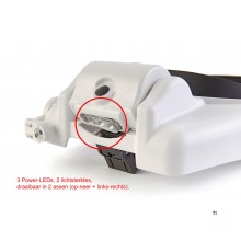 HBM Luxe Loupe Bril met 5 Lenzen
