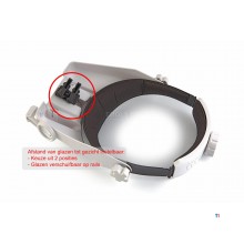 HBM Luxe Loupe Bril met 5 Lenzen
