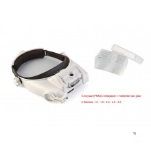 HBM Luxe Loupe Bril met 5 Lenzen
